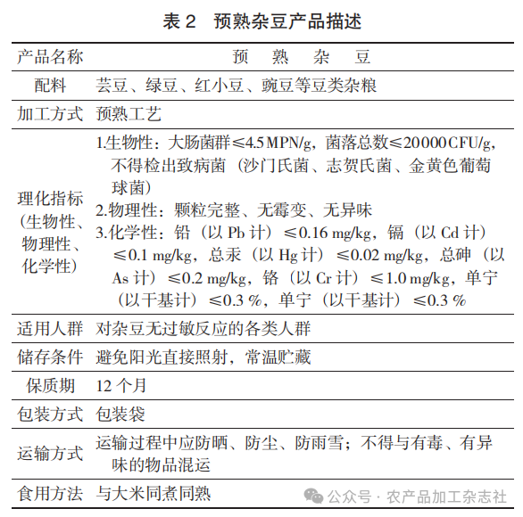 表 2 预熟杂豆产品描述.png