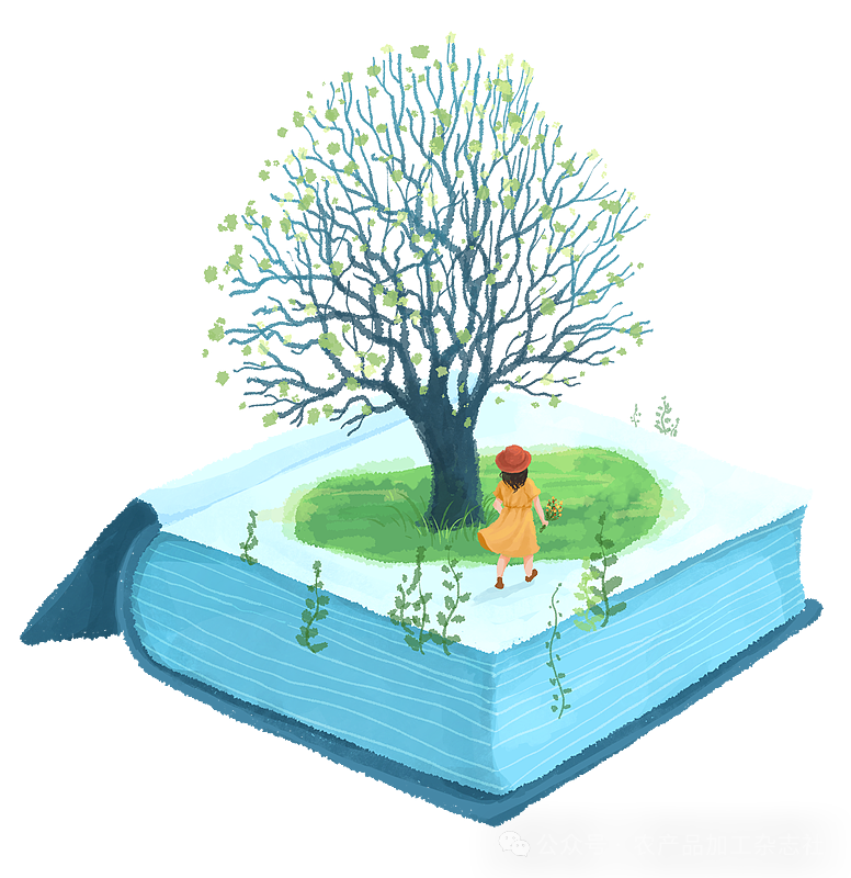 文章附图